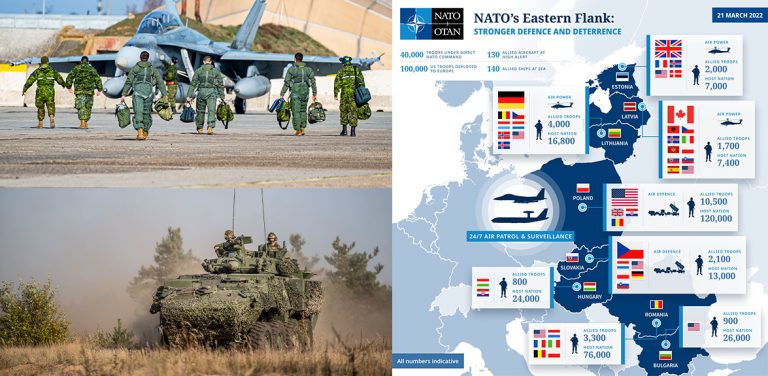 Canada's Contribution To NATO To Eastern Flank - Canadian Military ...